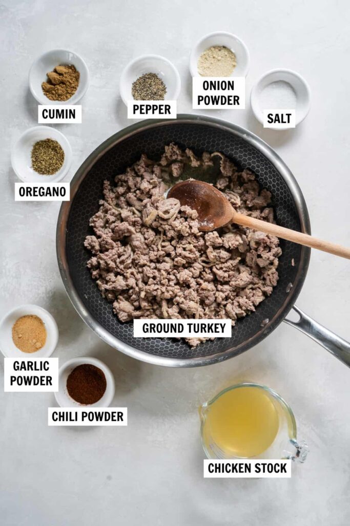 A top view of ingredients for making ground turkey with ground turkey placed in a pan